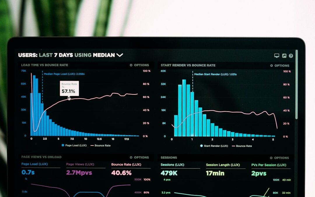 Tableau de bord analytics, réglages SEO d’un site
